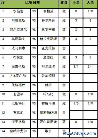 任九推选