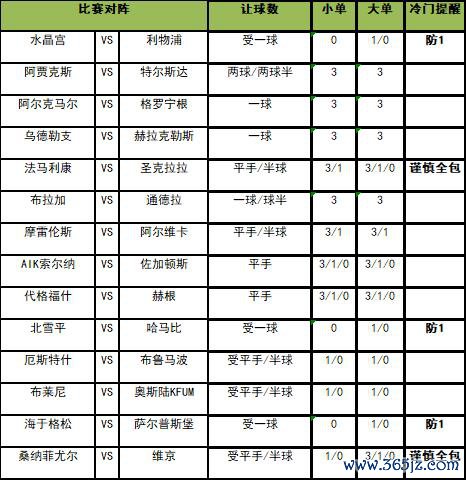 足彩大势