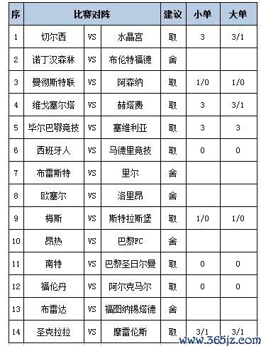 任九推选