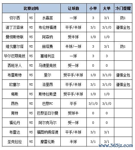 足彩das