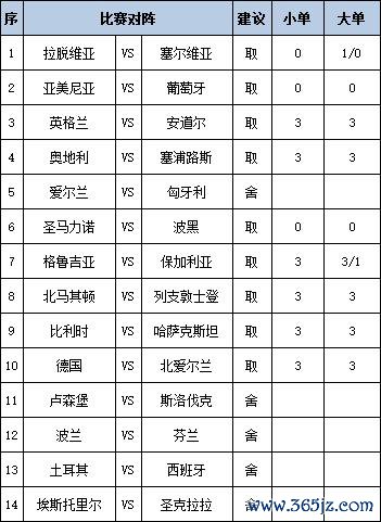 任九保举