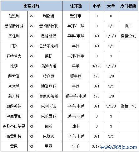 足彩大势