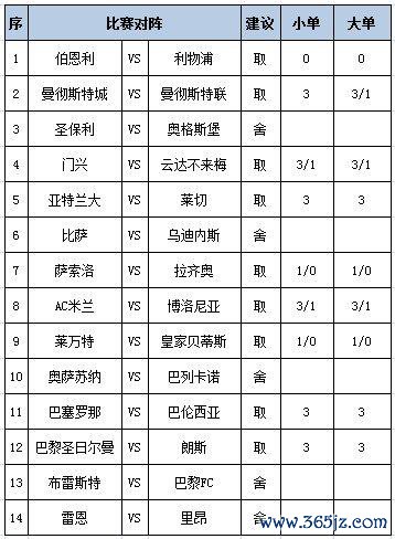 任九保举